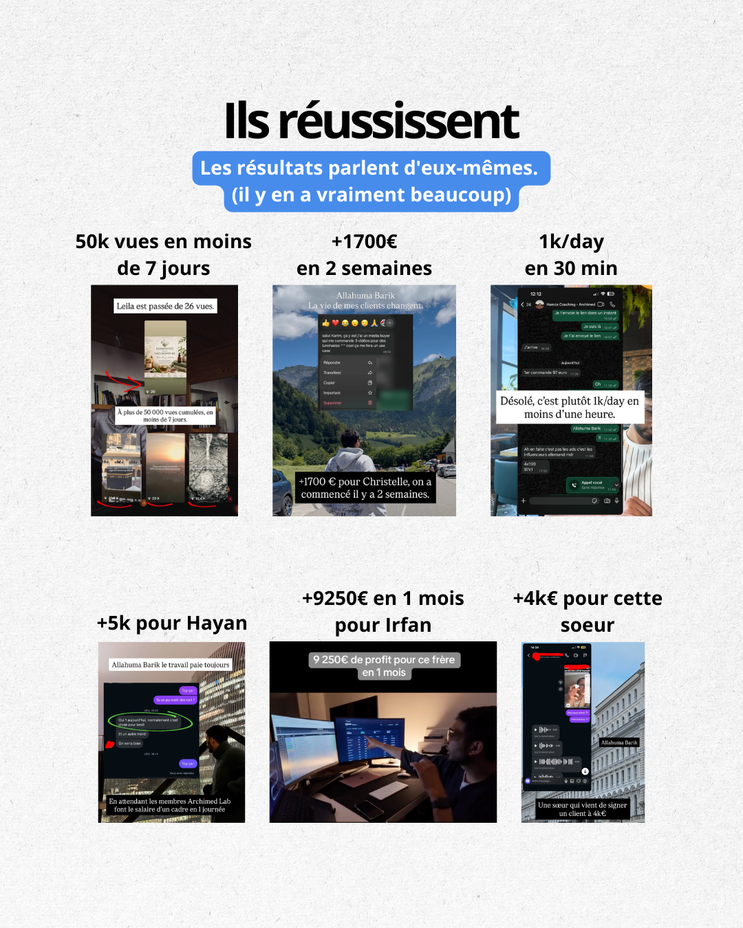 Résultat client 1